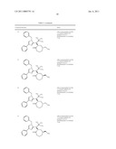 Cyclized Derivatives as EG-5 Inhibitors diagram and image
