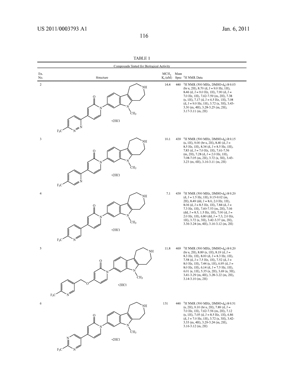 AZINONE-SUBSTITUTED AZEPINO[b]INDOLE AND PYRIDO-PYRROLO-AZEPINE MCH-1 ANTAGONISTS, METHODS OF MAKING, AND USE THEREOF - diagram, schematic, and image 117