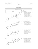 AZINONE-SUBSTITUTED AZEPINO[b]INDOLE AND PYRIDO-PYRROLO-AZEPINE MCH-1 ANTAGONISTS, METHODS OF MAKING, AND USE THEREOF diagram and image