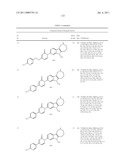 AZINONE-SUBSTITUTED AZEPINO[b]INDOLE AND PYRIDO-PYRROLO-AZEPINE MCH-1 ANTAGONISTS, METHODS OF MAKING, AND USE THEREOF diagram and image