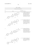 AZINONE-SUBSTITUTED AZEPINO[b]INDOLE AND PYRIDO-PYRROLO-AZEPINE MCH-1 ANTAGONISTS, METHODS OF MAKING, AND USE THEREOF diagram and image