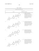 AZINONE-SUBSTITUTED AZEPINO[b]INDOLE AND PYRIDO-PYRROLO-AZEPINE MCH-1 ANTAGONISTS, METHODS OF MAKING, AND USE THEREOF diagram and image