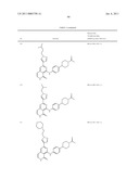 COMPOUNDS AND COMPOSITIONS AS KINASE INHIBITORS diagram and image