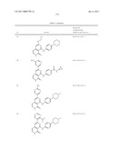 COMPOUNDS AND COMPOSITIONS AS KINASE INHIBITORS diagram and image