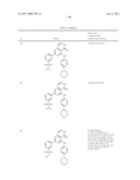 COMPOUNDS AND COMPOSITIONS AS KINASE INHIBITORS diagram and image