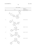 COMPOUNDS AND COMPOSITIONS AS KINASE INHIBITORS diagram and image