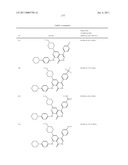 COMPOUNDS AND COMPOSITIONS AS KINASE INHIBITORS diagram and image