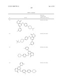 COMPOUNDS AND COMPOSITIONS AS KINASE INHIBITORS diagram and image