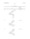 COMPOUNDS AND COMPOSITIONS AS KINASE INHIBITORS diagram and image