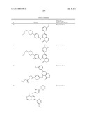 COMPOUNDS AND COMPOSITIONS AS KINASE INHIBITORS diagram and image