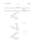 COMPOUNDS AND COMPOSITIONS AS KINASE INHIBITORS diagram and image