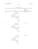 COMPOUNDS AND COMPOSITIONS AS KINASE INHIBITORS diagram and image