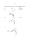 COMPOUNDS AND COMPOSITIONS AS KINASE INHIBITORS diagram and image