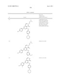 COMPOUNDS AND COMPOSITIONS AS KINASE INHIBITORS diagram and image