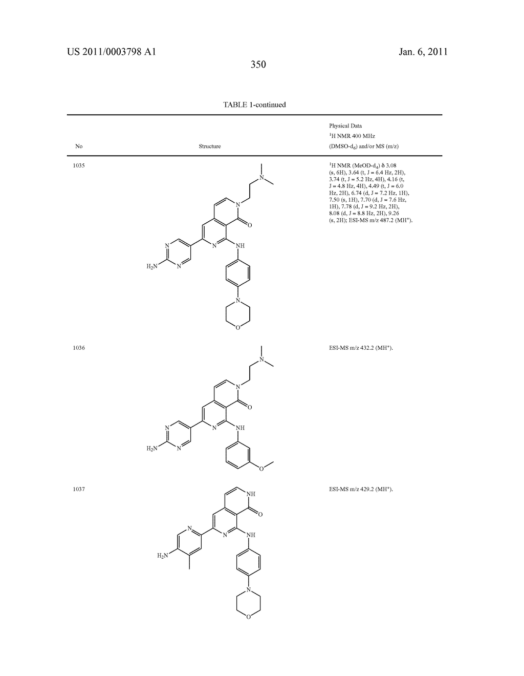 COMPOUNDS AND COMPOSITIONS AS KINASE INHIBITORS - diagram, schematic, and image 351