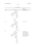 COMPOUNDS AND COMPOSITIONS AS KINASE INHIBITORS diagram and image