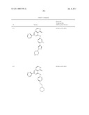 COMPOUNDS AND COMPOSITIONS AS KINASE INHIBITORS diagram and image