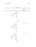 COMPOUNDS AND COMPOSITIONS AS KINASE INHIBITORS diagram and image