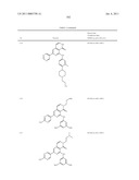 COMPOUNDS AND COMPOSITIONS AS KINASE INHIBITORS diagram and image