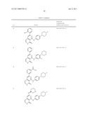 COMPOUNDS AND COMPOSITIONS AS KINASE INHIBITORS diagram and image