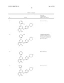 COMPOUNDS AND COMPOSITIONS AS KINASE INHIBITORS diagram and image