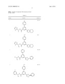 P2X3 RECEPTOR ANTAGONISTS FOR TREATMENT OF PAIN diagram and image