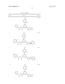 P2X3 RECEPTOR ANTAGONISTS FOR TREATMENT OF PAIN diagram and image