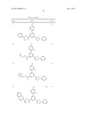 P2X3 RECEPTOR ANTAGONISTS FOR TREATMENT OF PAIN diagram and image