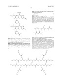 MULTIMERIC HETEROCYCLIC COMPOUNDS USEFUL AS NEUTROPHIL ELASTASE INHIBITORS diagram and image