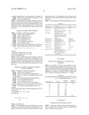 Oil-Based Suspension Concentrates diagram and image