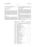 Compositions and methods for inhibiting optic nerve damage diagram and image