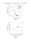 MEMBRANE FUSION INHIBITOR diagram and image