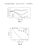 MEMBRANE FUSION INHIBITOR diagram and image