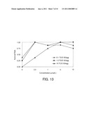 MEMBRANE FUSION INHIBITOR diagram and image