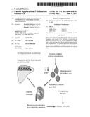 USE OF ANGIOGENESIS ANTAGONISTS IN CONDITIONS OF ABNORMAL VENOUS PROLIFERATION diagram and image