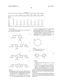 POLYCARBONATES COMPRISING CYCLIC OLIGOMERS AND HAVING AN IMPROVED FLOW BEHAVIOR diagram and image