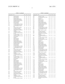 PIPERAZINE DERIVATIVES AND THEIR USE IN CONTROLLING PESTS diagram and image