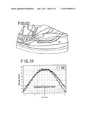 Methods And Apparatus for Intraocular Brachytherapy diagram and image