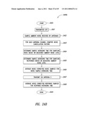 METHOD AND APPARATUS TO DETECT TRANSPONDER TAGGED OBJECTS AND TO COMMUNICATE WITH MEDICAL TELEMETRY DEVICES, FOR EXAMPLE DURING MEDICAL PROCEDURES diagram and image