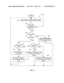 Media Playback Queuing for Playback Management diagram and image