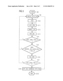 Method and apparatus for determining a signal offset of a pitch rate sensor diagram and image