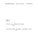 Method and apparatus for determining a signal offset of a pitch rate sensor diagram and image