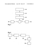 METHOD AND CONTROLLER FOR IMPACT DETECTION FOR A VEHICLE diagram and image