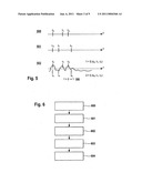 METHOD AND CONTROLLER FOR IMPACT DETECTION FOR A VEHICLE diagram and image