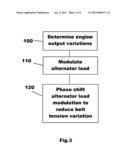 METHOD FOR REDUCING VARIATIONS IN DRIVE BELT TENSION diagram and image