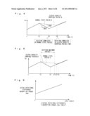 CLUTCH CONTROL DEVICE AND CORRECTION COEFFICIENT CALCULATING METHOD diagram and image