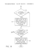 REFRACTIVITY RETRIEVAL VIA DIRECT MEASUREMENT OF GNSS BENDING ANGLE diagram and image