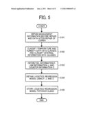 APPARATUS, SYSTEM, AND METHOD OF DETERMINING APPARATUS STATE diagram and image