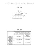 COMPACT ELECTRONIC DEVICE WITH BUILT-IN INCLINATION SENSOR AND CORRECTION METHOD diagram and image