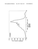 Method to quantify discrete pore shapes, volumes, and surface areas using confocal profilometry diagram and image